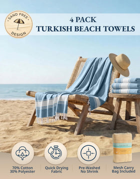 Lane Linen four-pack folded for compact travel, ideal in luggage or backpack.