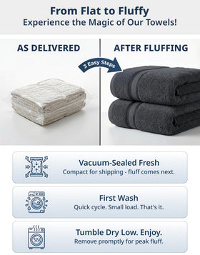 Lane Linen cool-grey towels retain color after multiple washes.