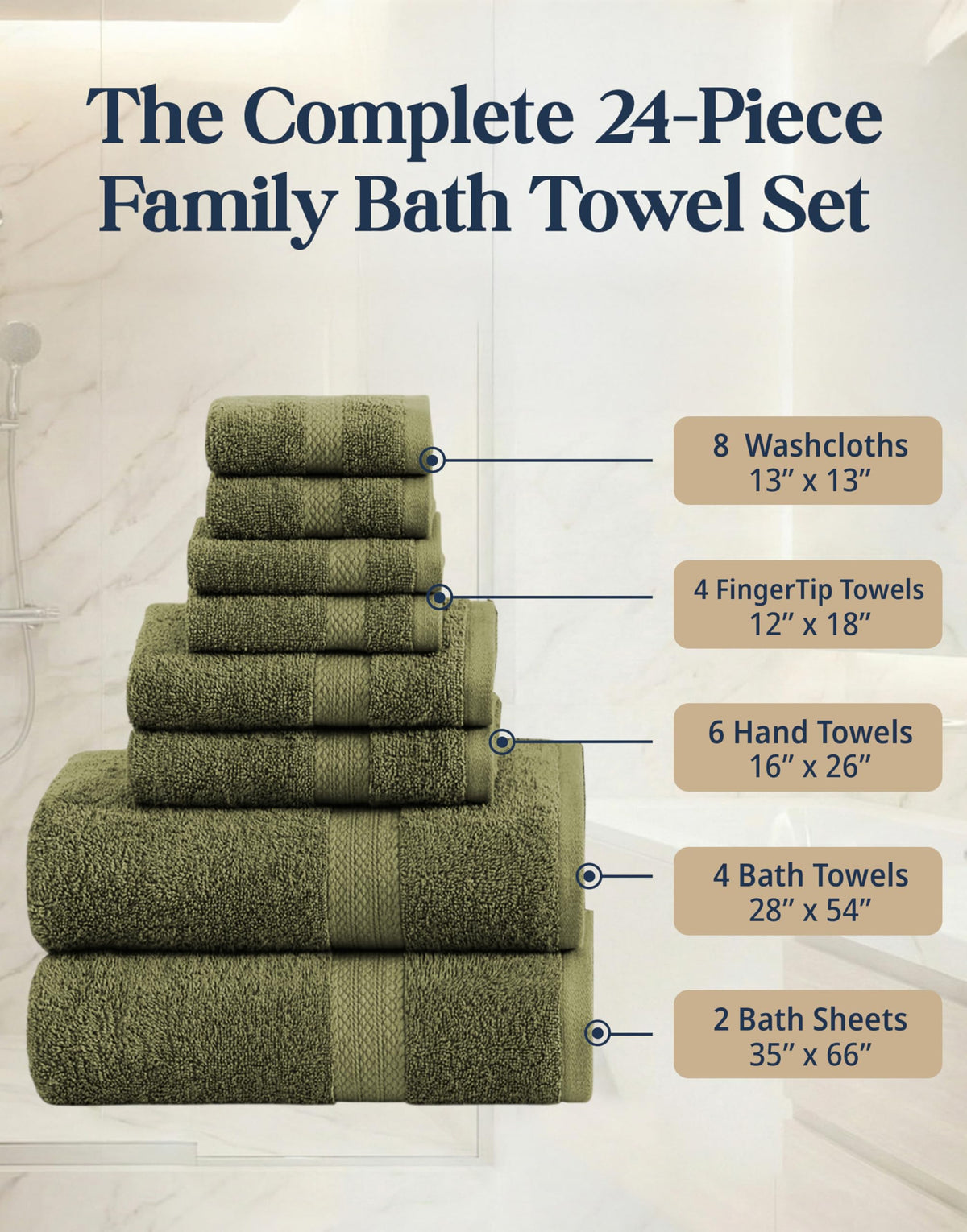 Lane Linen hand towels hanging, highlighting durable double-stitched edges and long-lasting quality.