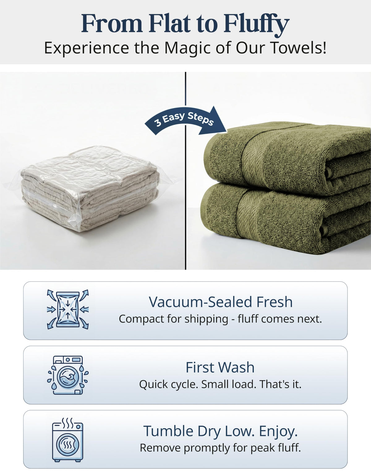 Lane Linen washcloths stacked for a fluffy, quick-dry cleansing experience.