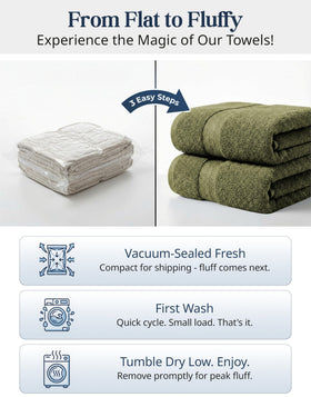 Lane Linen washcloths stacked for a fluffy, quick-dry cleansing experience.