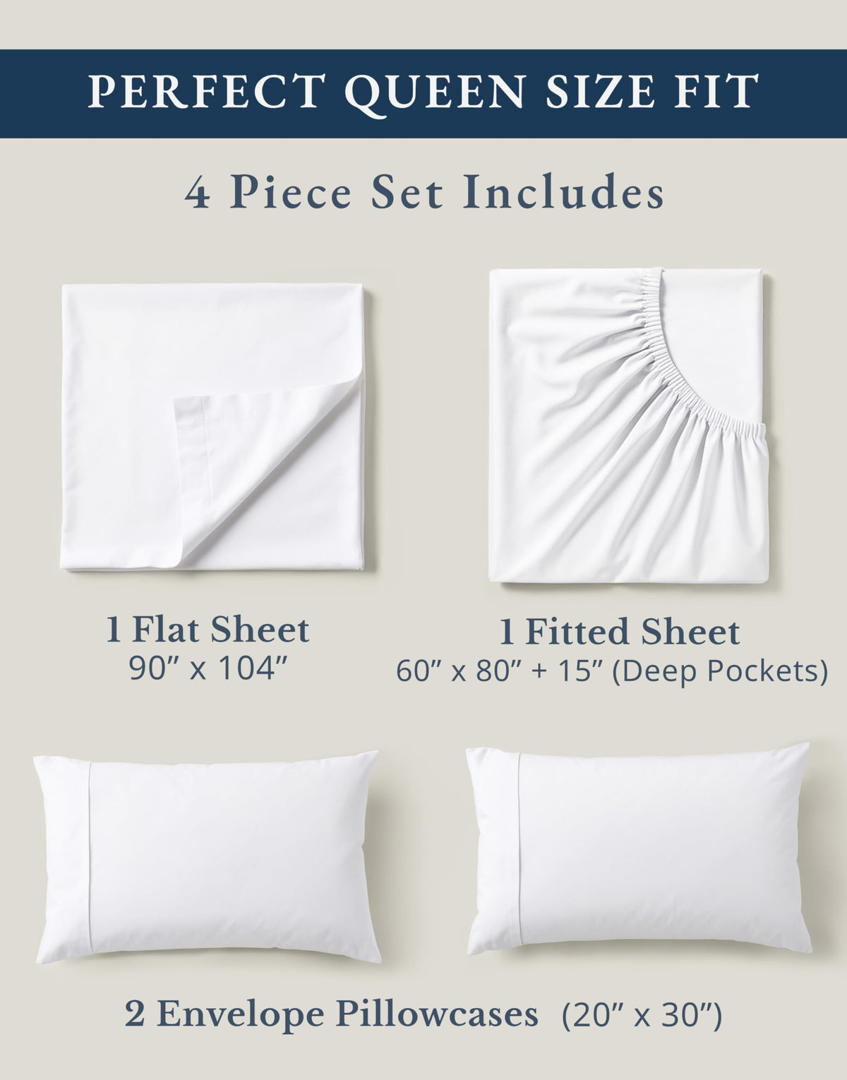 LANE LINEN 15-inch deep pocket design shown on a tall mattress