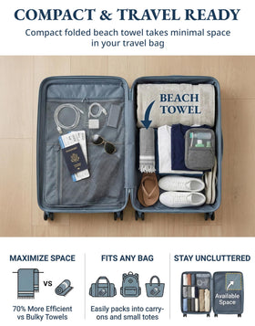 LANE LINEN Gift-Ready Beach Towel Pack for travelers and sun lovers.
