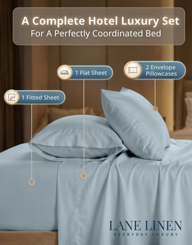 LANE LINEN hotel-style hem detail adds a polished bedroom look