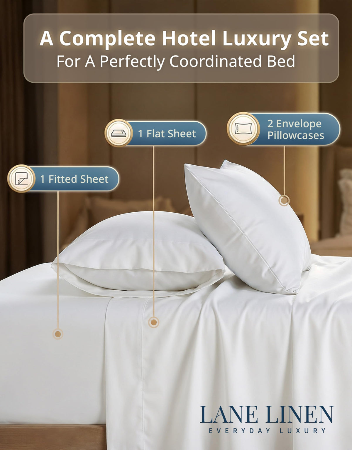 Lane Linen king fitted sheet 78x80 with 15-pocket demonstrates deep-pocket fit