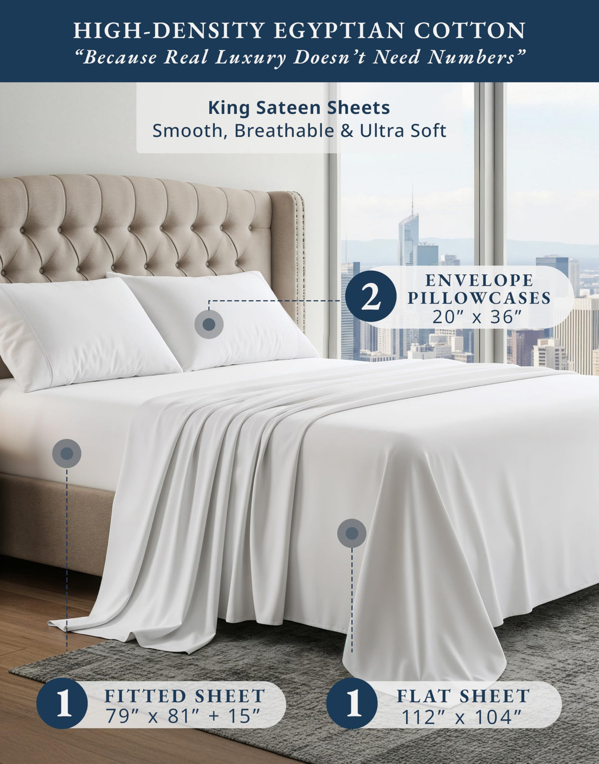 Lane Linen king-size set layout demonstrates full coverage for a neat, cohesive bed.