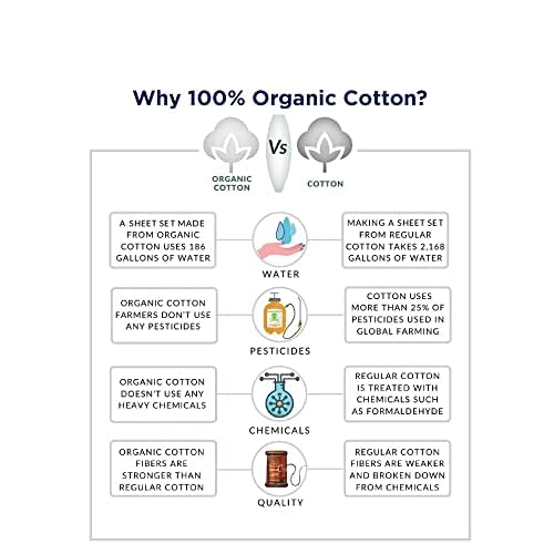 Lane Linen pillowcase machine washable and durable.