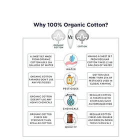 Lane Linen pillowcase machine washable and durable.