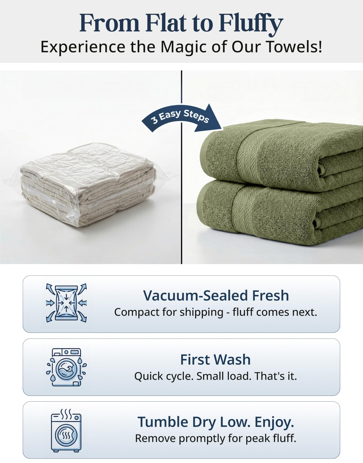 Lane Linen oil-green hand towel 16x28 inches for elegant drying.