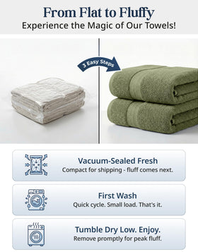 Lane Linen oil-green hand towel 16x28 inches for elegant drying.