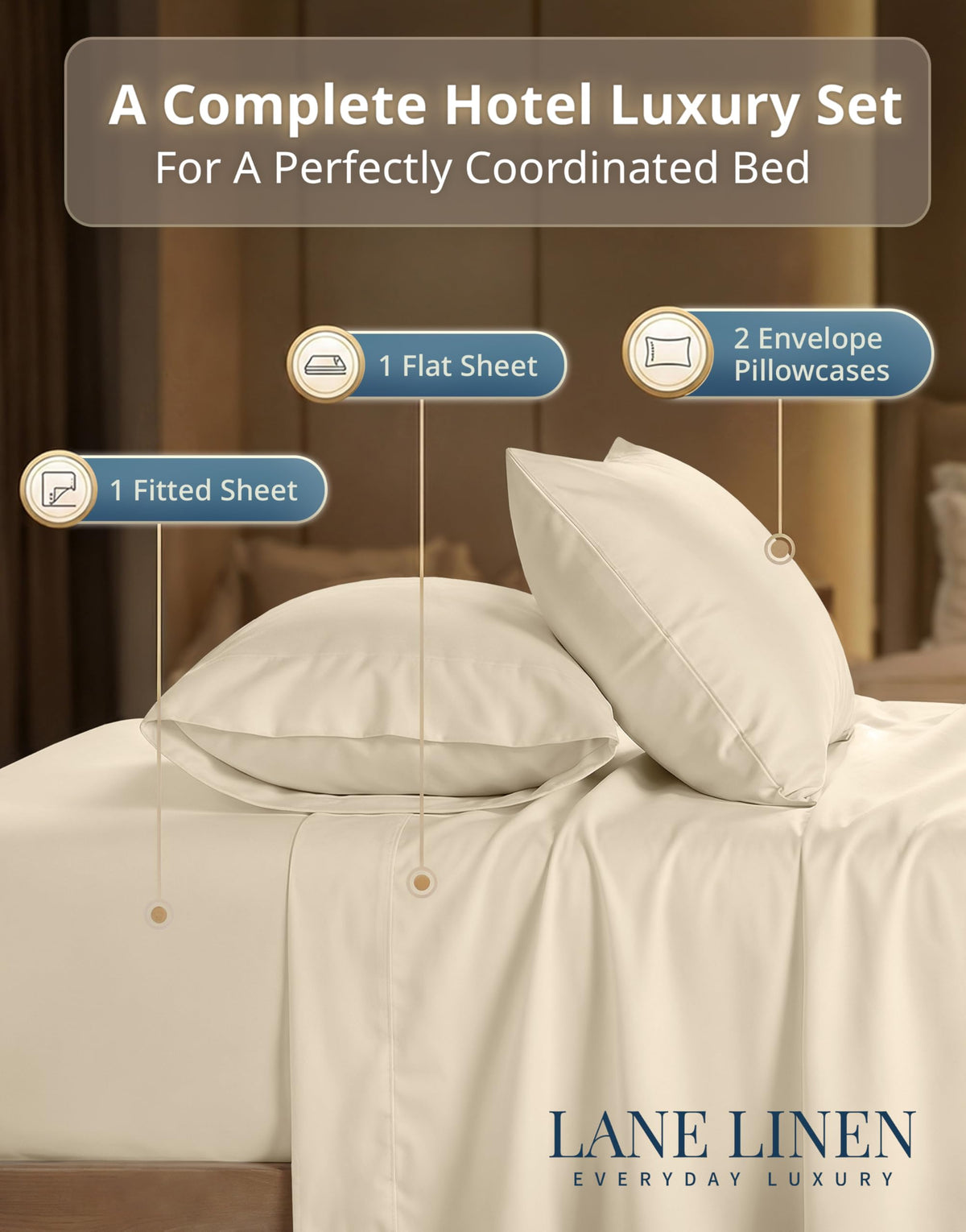 Lane Linen queen fitted sheet 60x80 with 15-inch pocket stays secure.