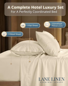 Lane Linen queen fitted sheet 60x80 with 15-inch pocket stays secure.