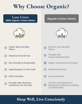 Lane Linen Rose Dawn closeup of the percale weave texture