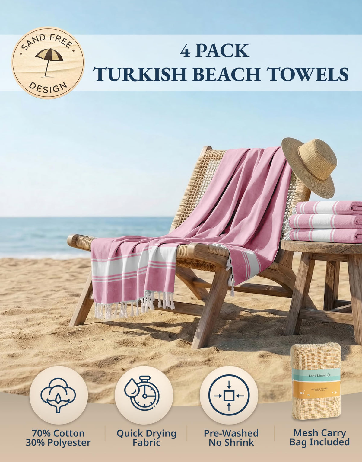 Lane Linen sand-free beach bag concept showing easy sand removal.