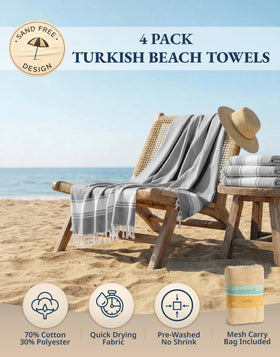 Lane Linen sand free experience with a bag to shake off beach grains quickly.
