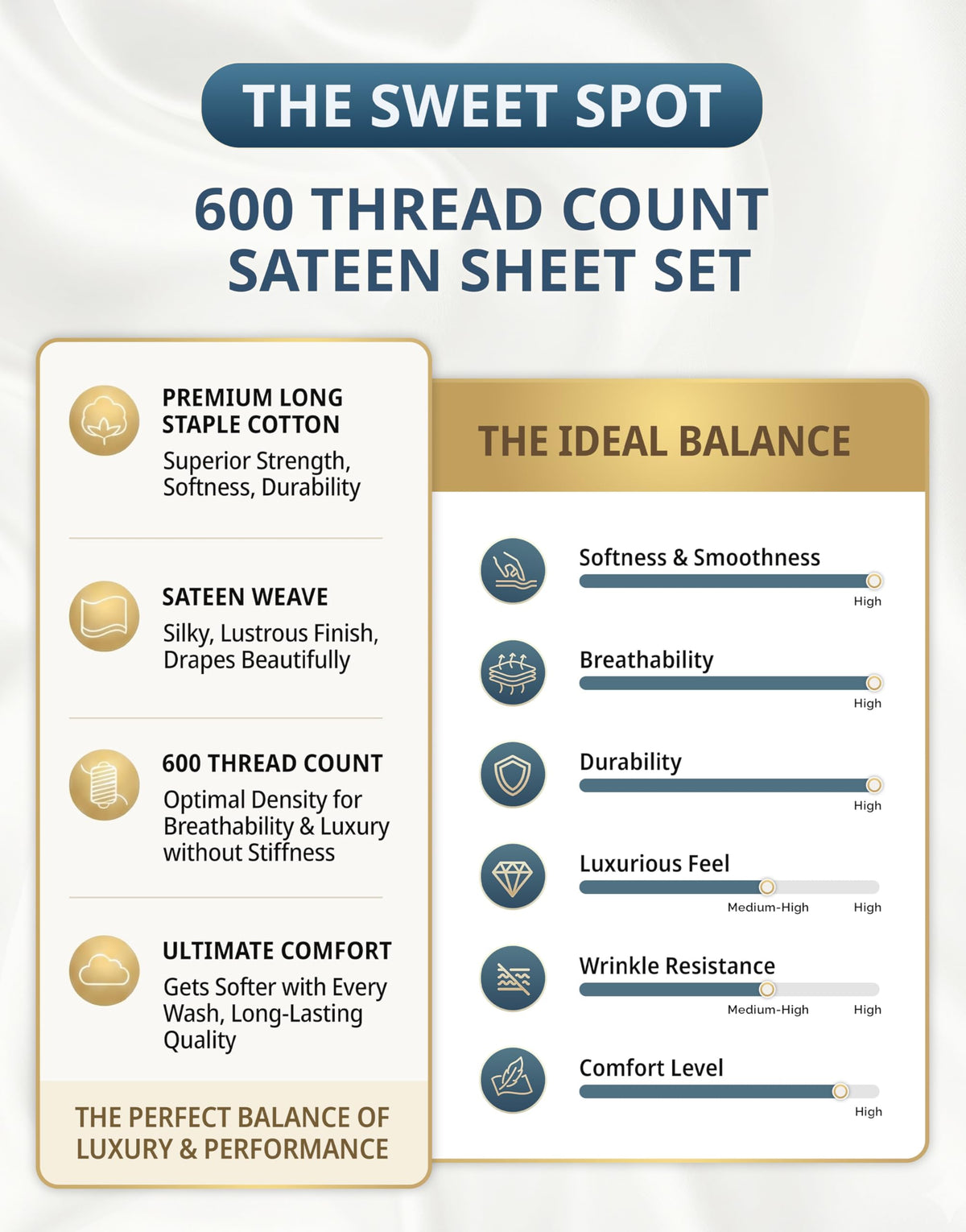 Lane Linen sateen finish close-up reveals silky, smooth hand