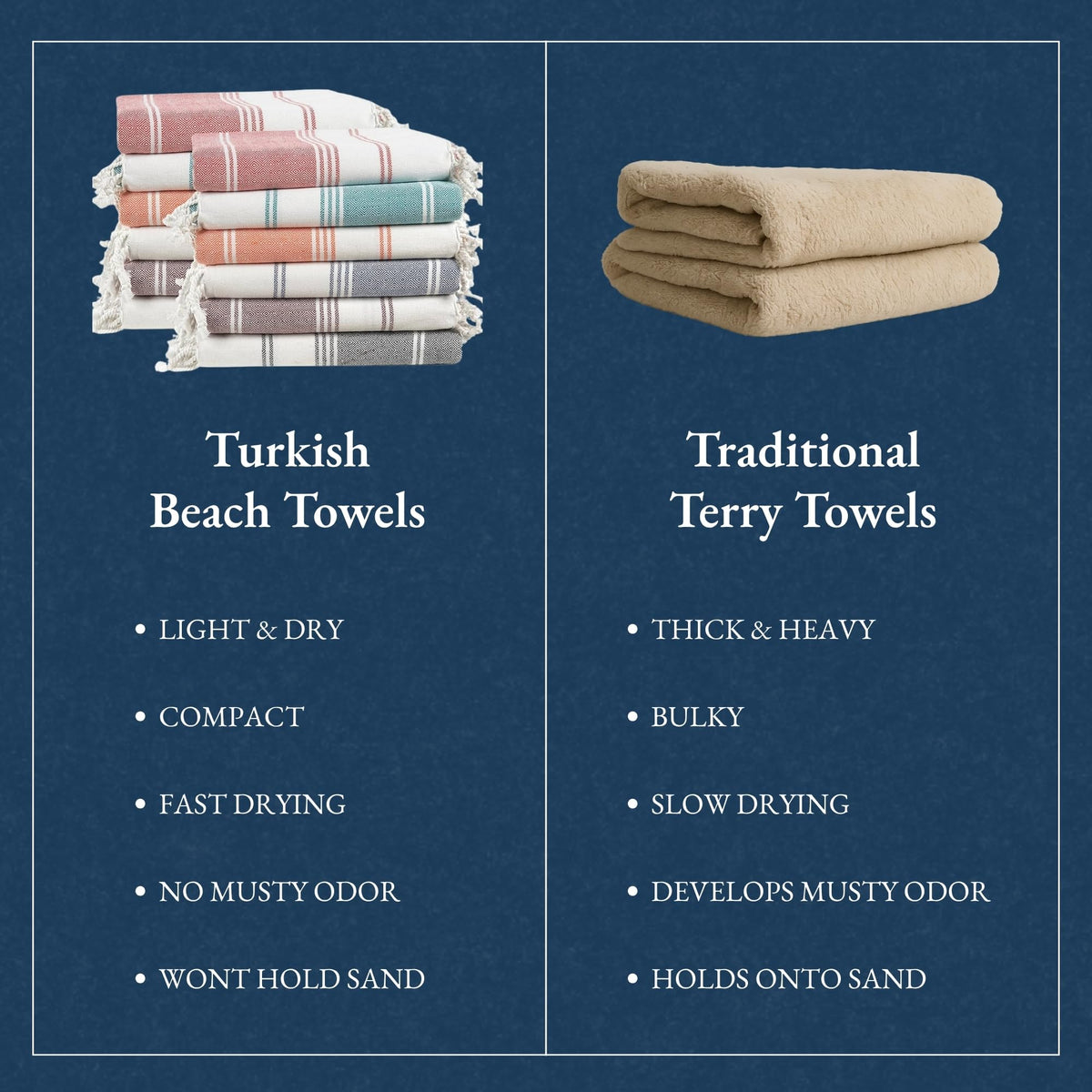 LANE LINEN satisfaction-assured towels offer reliable quality and style.