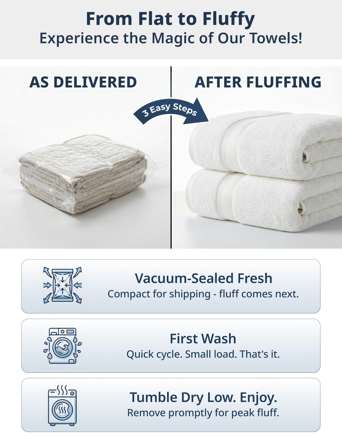 LANE LINEN white towels in package, ready for guest bathroom use
