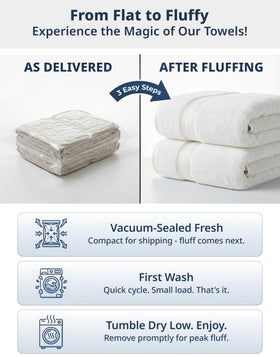 LANE LINEN white towels in package, ready for guest bathroom use