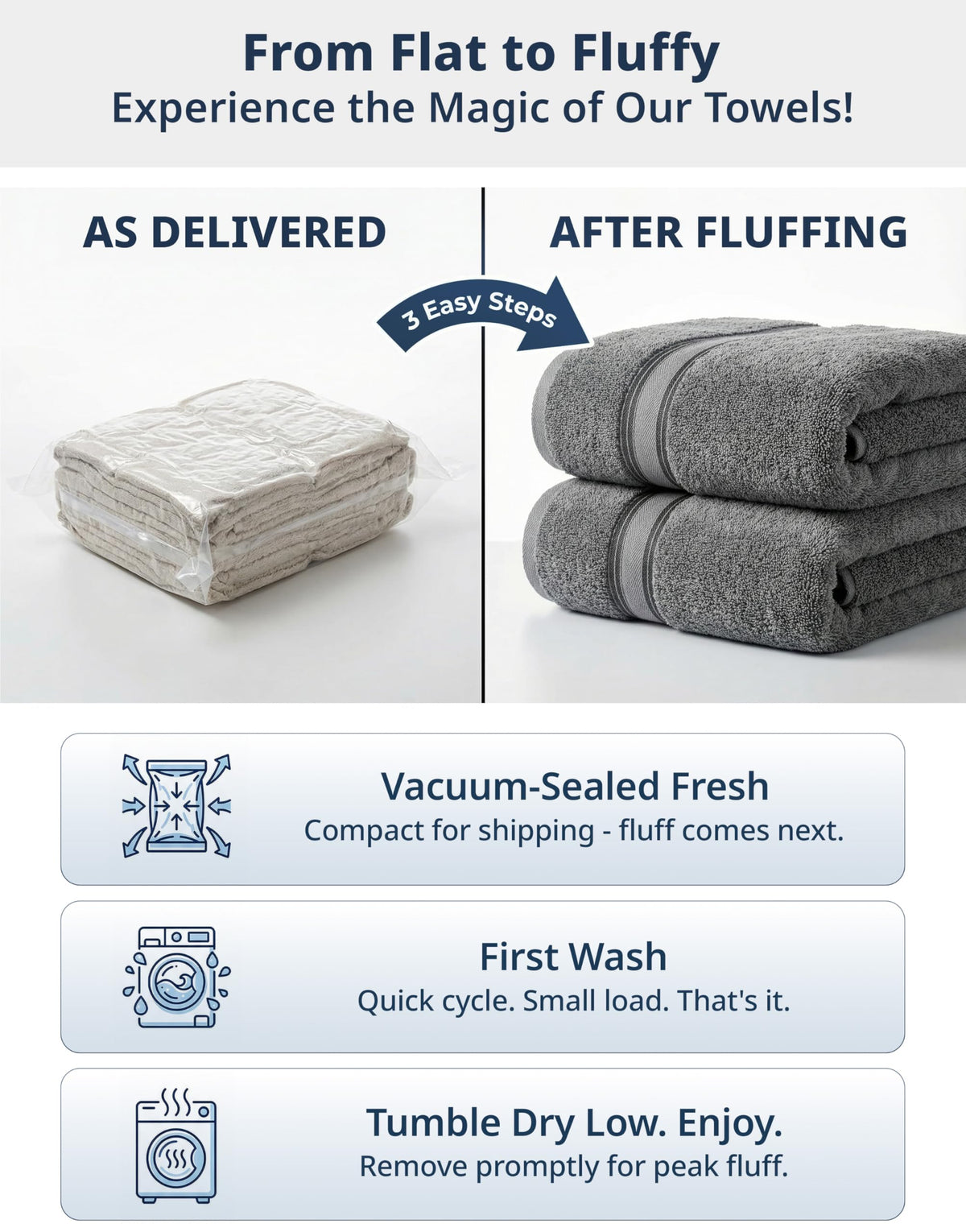 Lane Linen washcloths 13x13 grey stacked for everyday cleansing.