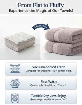 LANE LINEN washcloths in platinum, gentle on skin and easy to launder.