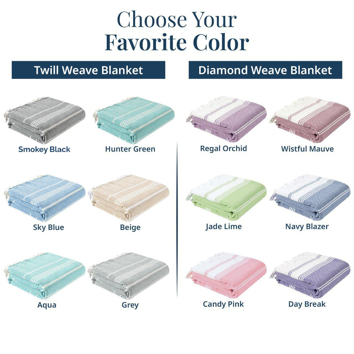 Lane Linen durable twill weave for long-lasting outdoor use.