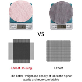 Lanest Housing four-piece set with fitted sheet, flat sheet, and pillowcases