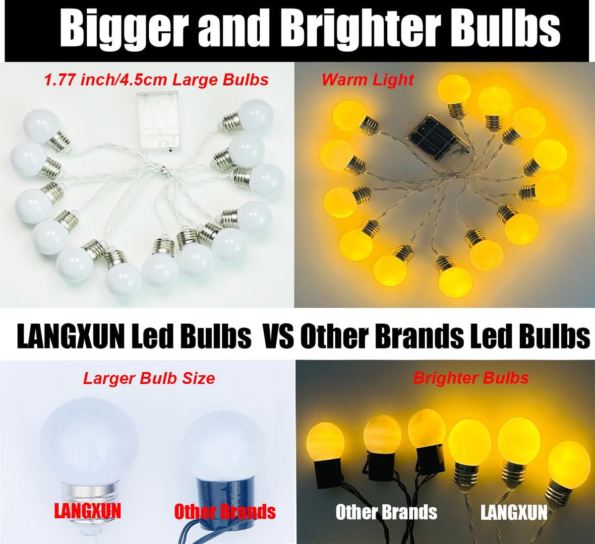 LANGXUN compatible with balloon arch kits for complete photo backdrops.