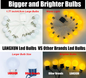 LANGXUN compatible with balloon arch kits for complete photo backdrops.