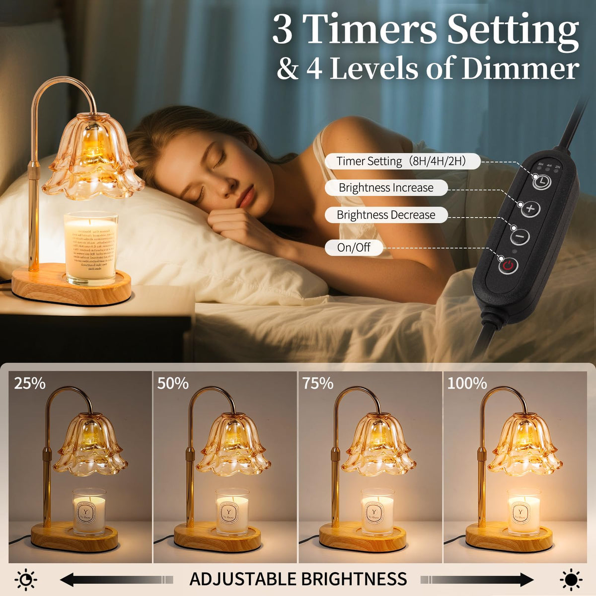 Lanhado auto shutoff timer demonstrates energy-saving scent control