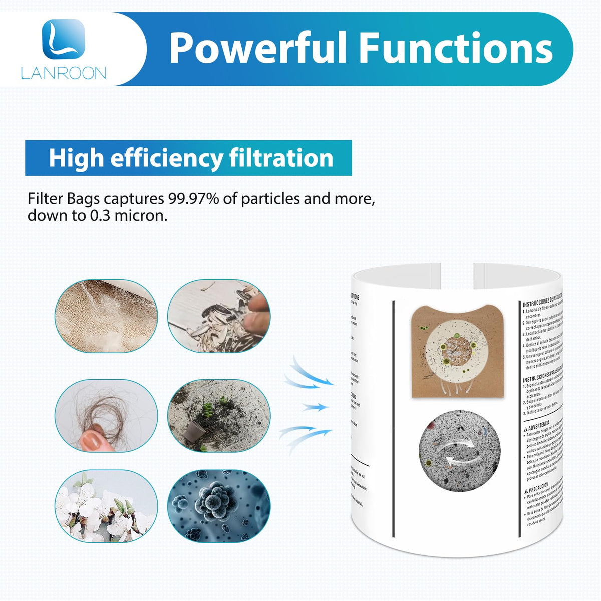 LANROON VF3502 easy replace design supports quick maintenance
