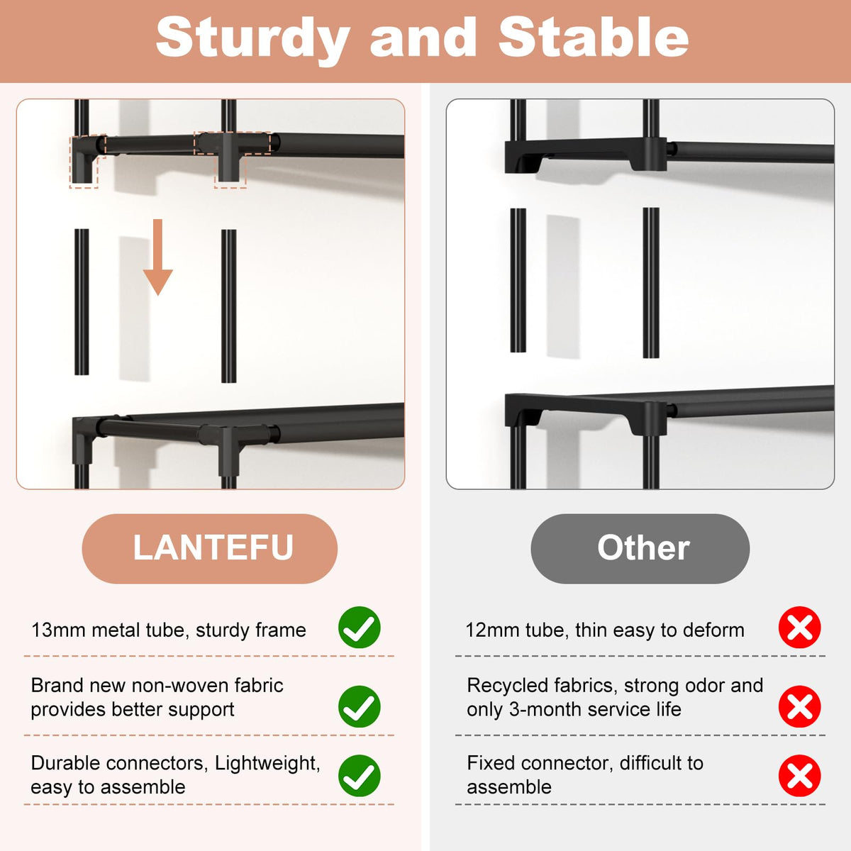 LANTEFUL dimensions 17l by 10w by 68h show a compact tall footprint.