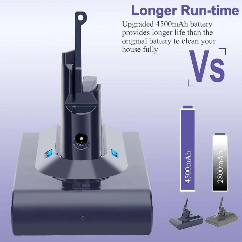 Lasica V8 battery with 4500mAh capacity extends runtime for chores.