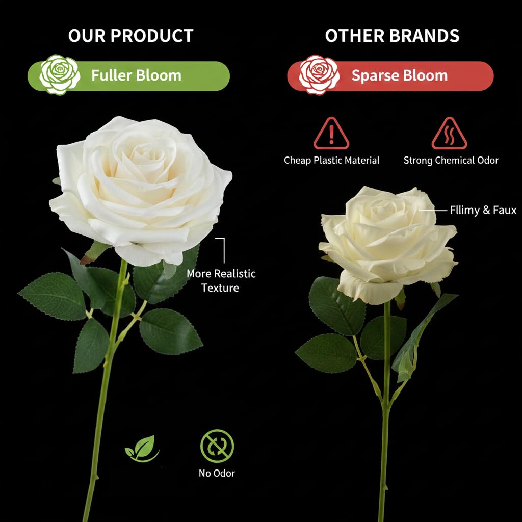 LATRORA maintenance-free roses stay vibrant with no upkeep.