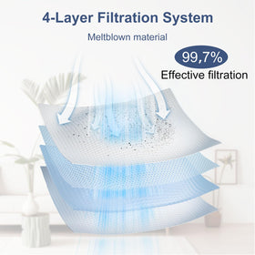Laukowind easy-to-replace dust bag with hygienic handle