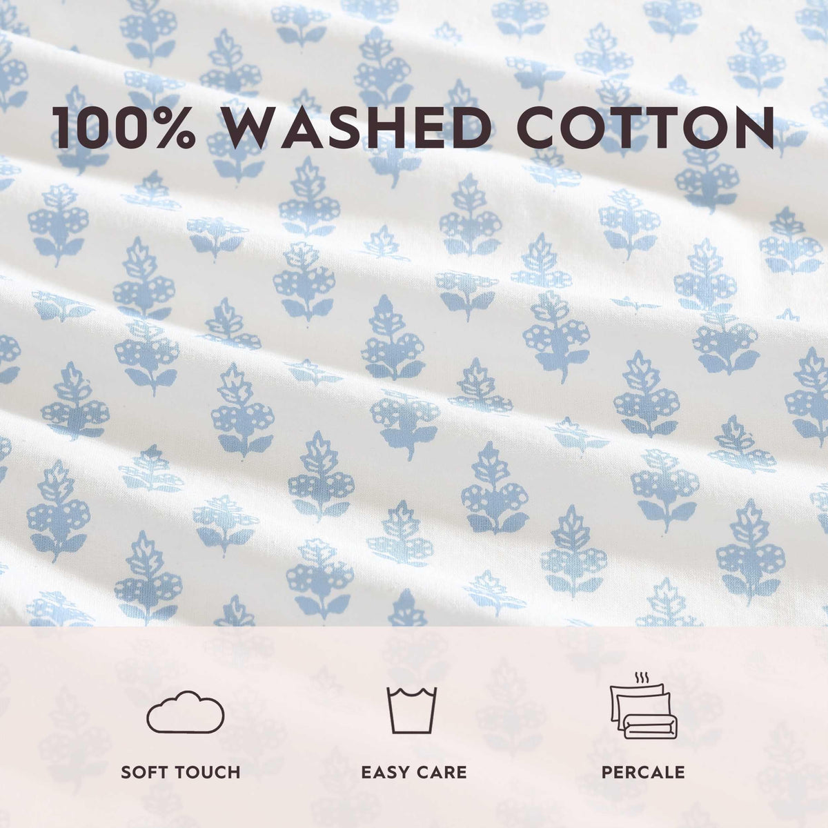 Laura Ashley Francesca Blue floral percale sheet set machine washed for easy care.