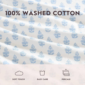 Laura Ashley Francesca Blue floral percale sheet set machine washed for easy care.