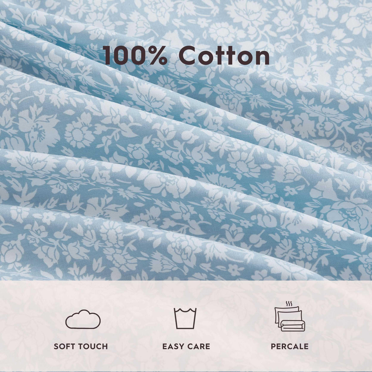 Laura Ashley Heirloom Ditzy Blue percale texture closeup highlighting breathable fabric