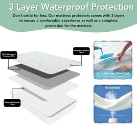 Laven Birch waterproof noiseless cover repels liquids without crinkling sounds