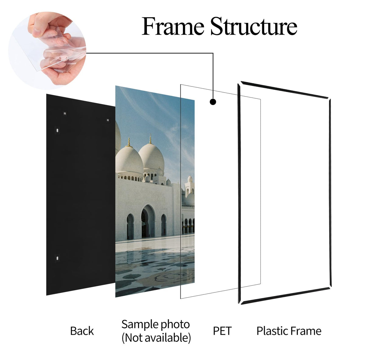 Lavezee frame supports gallery-wall setups with six frames.