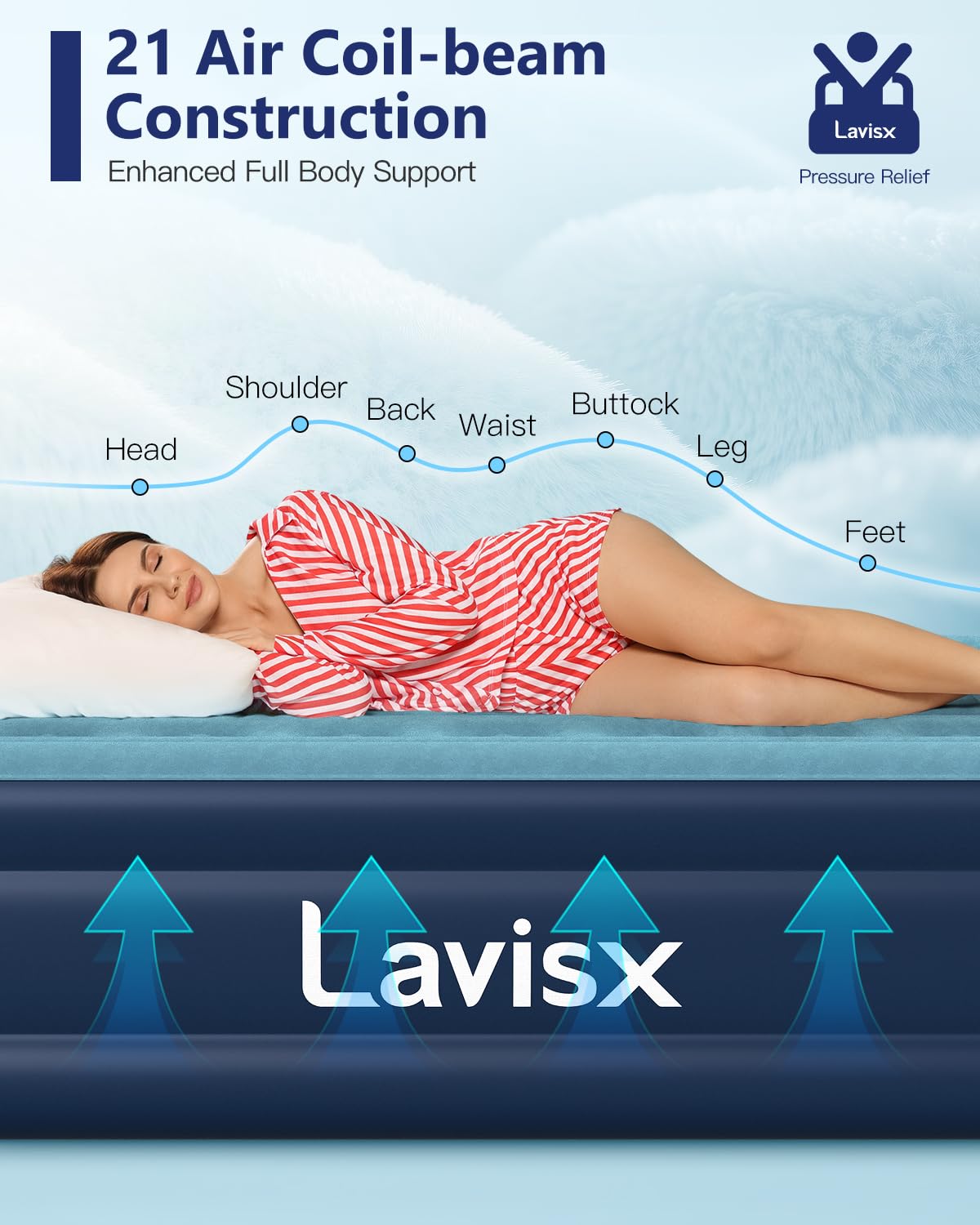 Lavisx raised mattress with non-slip bottom for steady placement