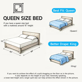 Lavsiry 3-piece set includes quilt and two shams for a coordinated bed look.