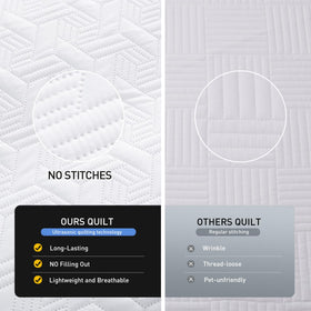 Lavsiry ultrasonic embossed technology enhances durability and neat stitching.