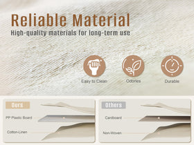 LayerSpace PP panel reinforcement closeup shows durability for long-term use.