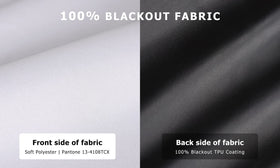 LazBlinds cordless-operation demonstrates safe, cord-free light control
