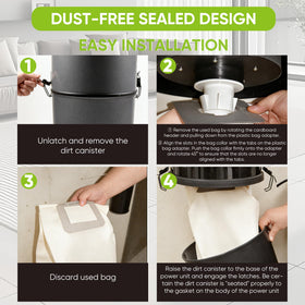 LBLVBNEWD easy-install sealed design for tool-free bag replacement.