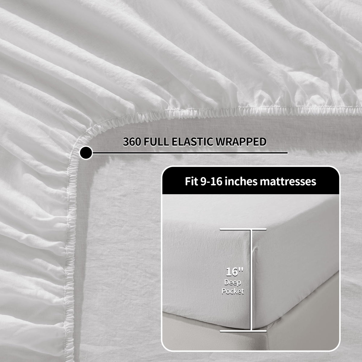LBRO2M linen weave closeup highlights natural texture and breathability