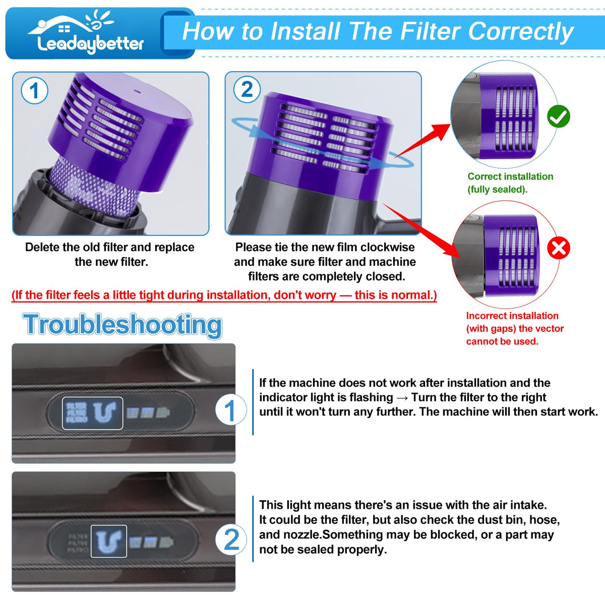 Leadaybetter filter outer shell stays durable during handling and cleaning.