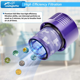Leadaybetter packaging shows three filters ready for quick replacement.