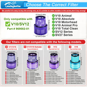 Leadaybetter Dyson V10 filter with washable design for reusable, cost-efficient maintenance.